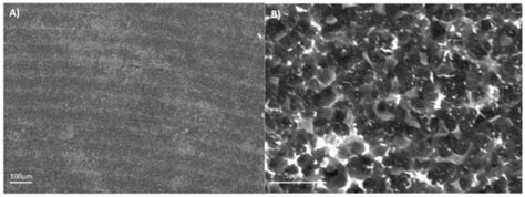 Surface Modification of Ti-35Nb-10Ta-1.5Fe by the Double Acid-Etching ...