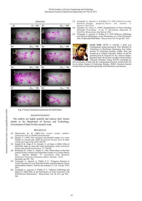 Image result for Vortex Shedding Explained