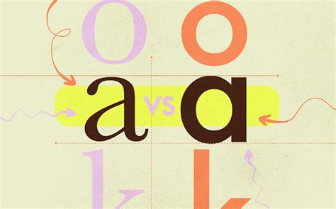 Serif vs Sans-Serif Fonts: What’s the Distinction? - Photography News