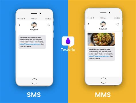 What is SMS vs. MMS? Difference Between SMS and MMS Marketing