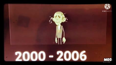 Image result for GoAnimate Channel Sign Off