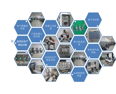 机电一体化技术专业 - 专业简介 - 重庆能源职业学院