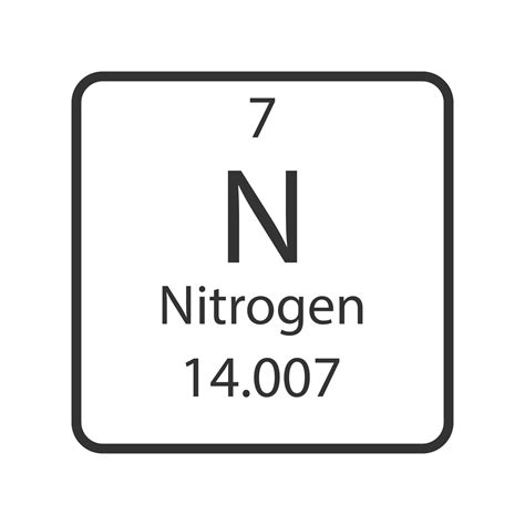 Nitrogen Symbol