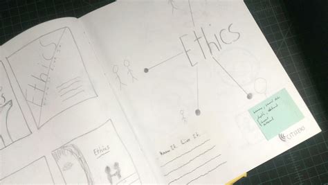 Posters of Ethics 的图像结果