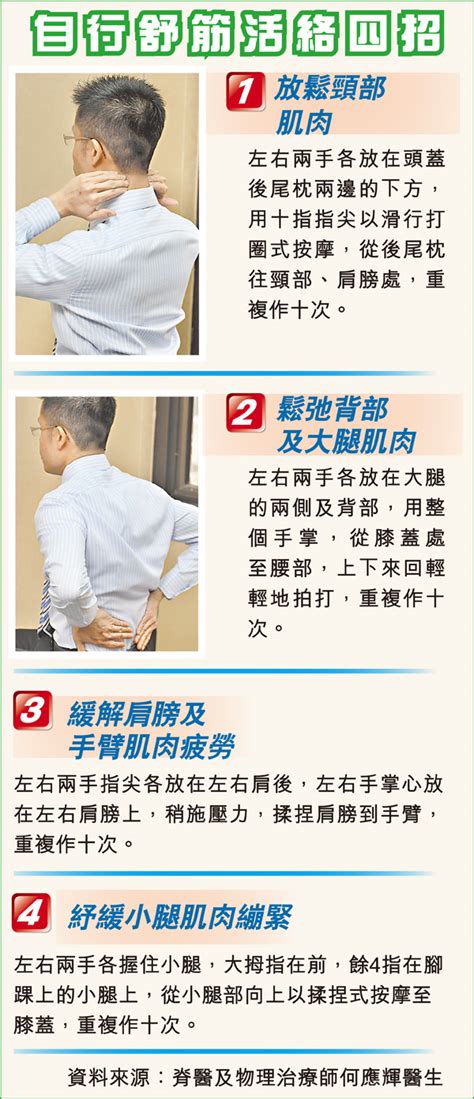北上踩背按摩 OL脊椎移位 需做手術鑲鐵片 不能彎腰綁鞋帶 - 香港經濟日報 - 報章 - 港聞 - D120606