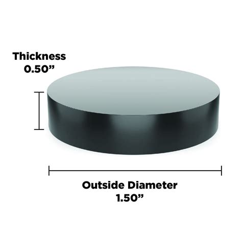 Buy Isolate It: Sorbothane Vibration Isolation Circular Disc Pad 0.5 ...