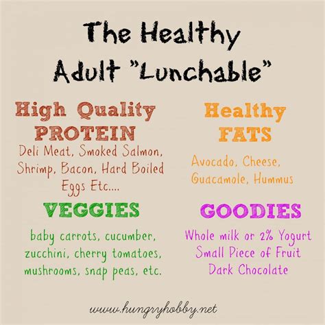 Can Pregnant Women Eat Lunchables - Quotes Type