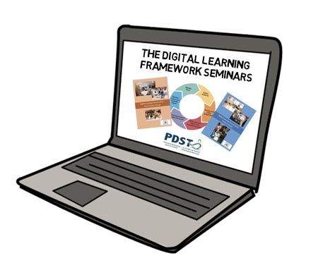 Digital Learning Framework 的图像结果