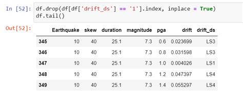 Image result for Classification Model in Python