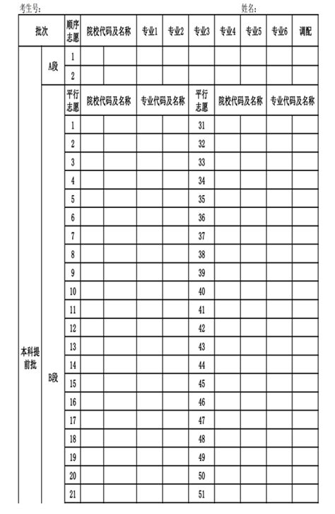 2024年重庆高考志愿填报模板电子版图片表格,附填报指南及技巧