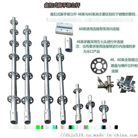 图解：盘扣式脚手架搭建步骤_横杆