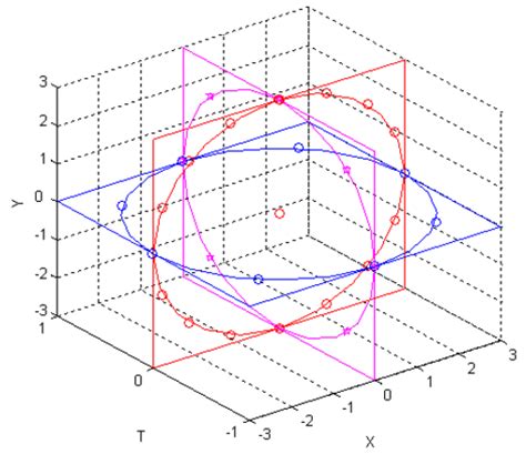 Radiomics-Based Prediction of Overall Survival in Lung Cancer Using ...