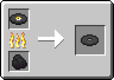 Image result for Etched Mod Tutorial