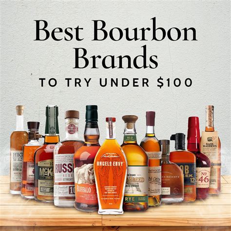 Best Bourbon Brands to Try Under $100 | Nestor Liquor