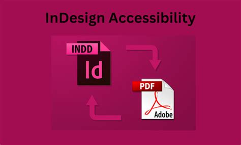 Image result for Creating Accessible Files in InDesign