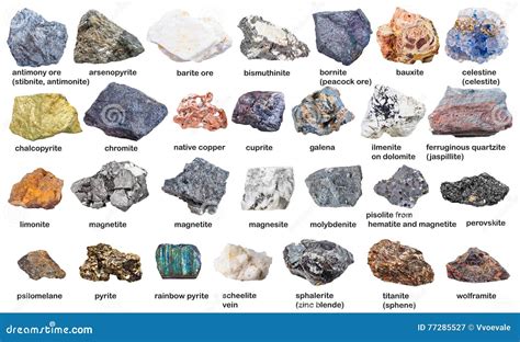 What Are Minerals Names at Milla Slessor blog