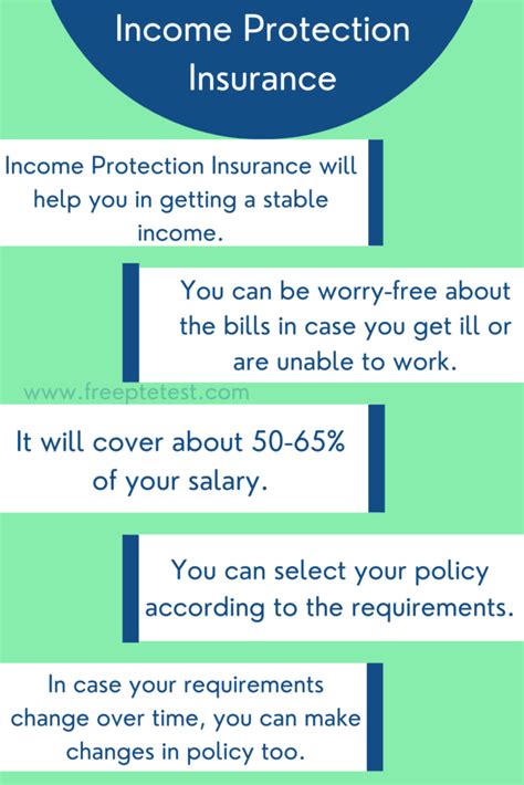 Image result for Income Protection Insurance UK