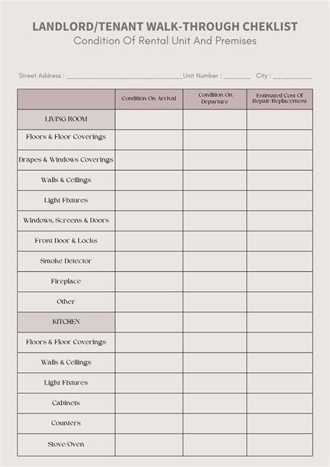 Landlord Tenant Walkthrough Checklist Editable CANVA File Tenant Move ...