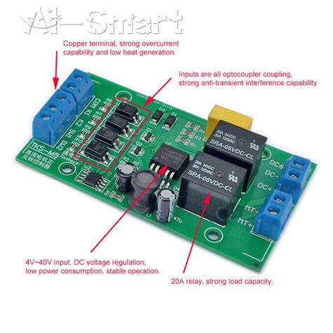 DC Motor Controller Forward Reverse 20A High Current | Ubuy India