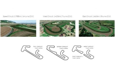The Nanoli Speedway – India’s Newest Racetrack Coming Up Near Pune ...