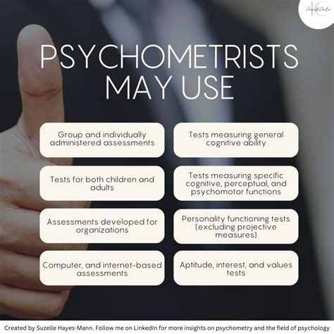 What Assessments Can a Psychometrist Use? | Suzelle Hayes-Mann