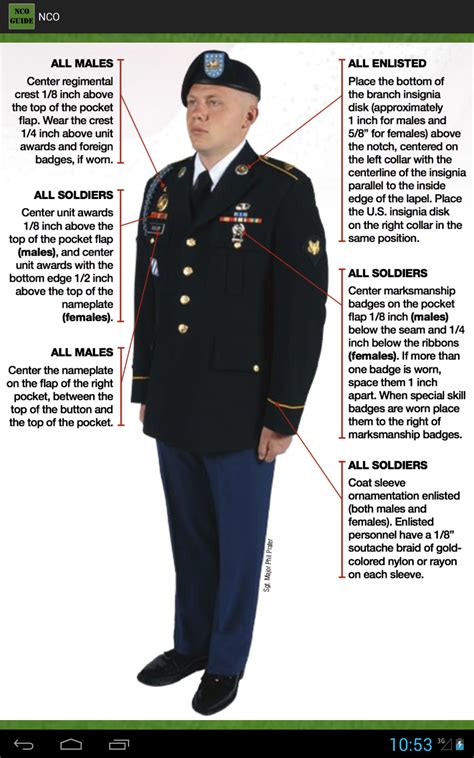 Army Ranks Dress Uniform at Candis Langdon blog