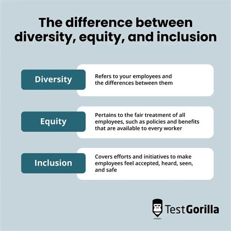 Discrimination Is The Opposite Of Inclusion – WDLO