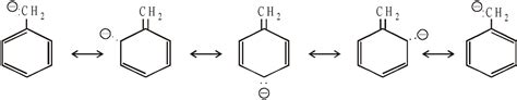 Organic Chemistry: Some Basic Principles And Techniques - Free NEET ...