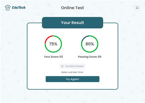 Image result for Web Development Test