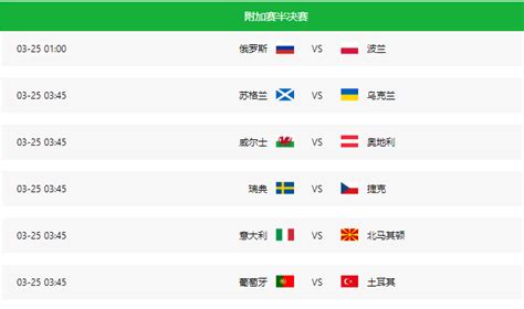 世界杯亚洲12强预选赛赛程表(2022世界杯预选赛（欧洲、亚洲）实时积分表、赛制（3月24日）)-千诺体育