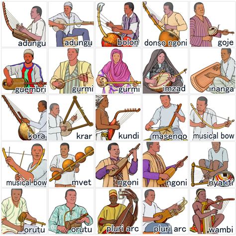 Image result for African Wind Instruments