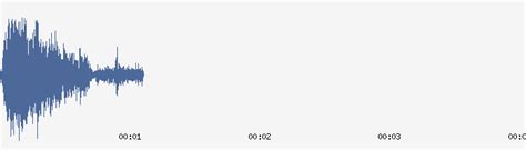 Cockapoo Barking Sound 的图像结果