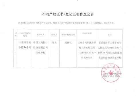 关于权利人中国工商银行股份有限公司三亚分行不动产登记证明作废公告（2021年12月20日）-作废公告-三亚不动产登记中心