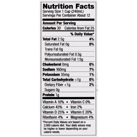 Silk Sweetened Vanilla Almond Milk Nutrition | Besto Blog