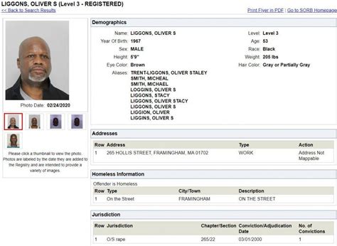 Image result for Inmate Number Example