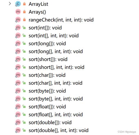 Image result for Sort ArrayList Java