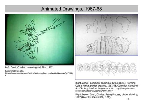 First Computer-Generated Animation 的图像结果