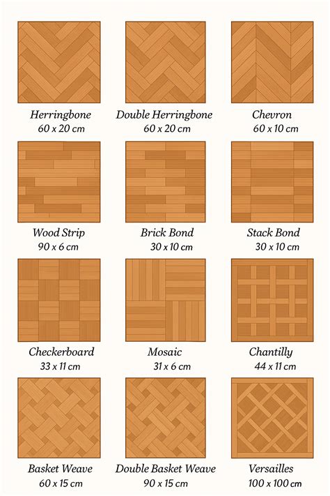 parquet flooring patterns with standart dimensions in cm⭐️ | Tasarım ...