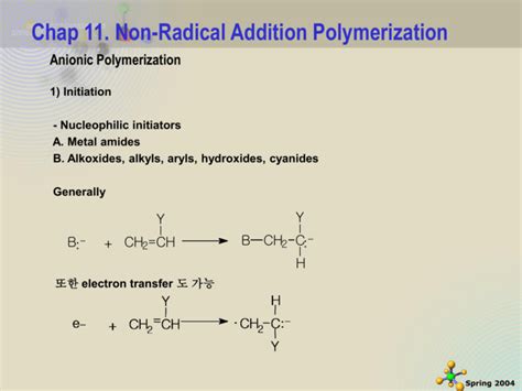 Image result for Isoprene Anionic Polymerization