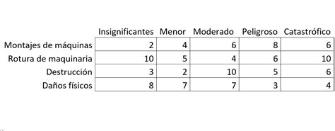 EJERCICIOS RESUELTOS DE PROGRAMACIÓN
