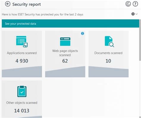 Eset Internet Security License Key 2022 的图像结果