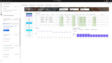 Image result for Planning Analytics Workspace Workforce Planning
