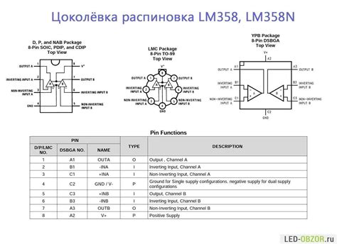 Image result for Basic LM358