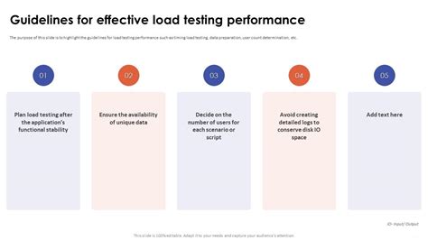 Image result for Load Testing Requirements