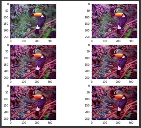 GitHub - jahnavi-yelamanchi/Neural-Style-Transfer: Tried out Neural style transfer using PyTorch
