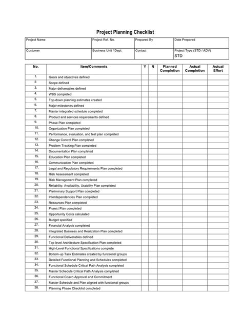Image result for Project Plan Checklist