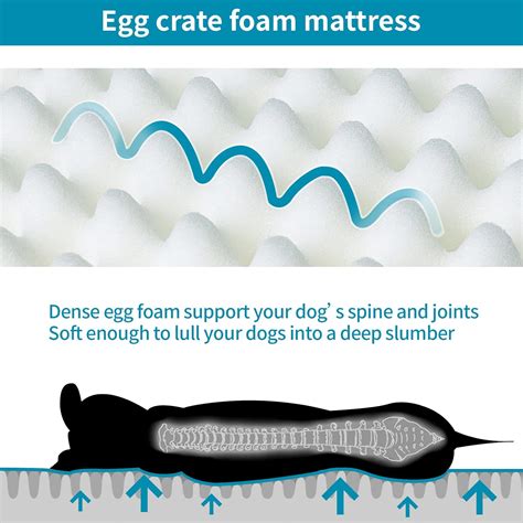 Buy Nepfaivy Dog Bed Large Washable - Waterproof Dog Bed for Dog Crate ...