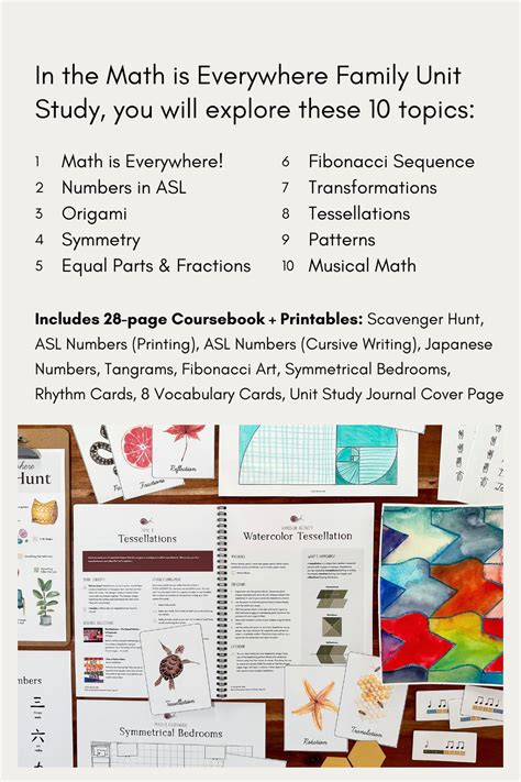 Image result for Real Life Math Lessons