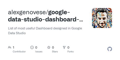 Image result for Google Data Studio Dashboard Examples