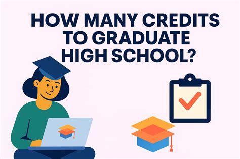 How Many Credits to Graduate High School in Ontario? - Ontario eSecondary School